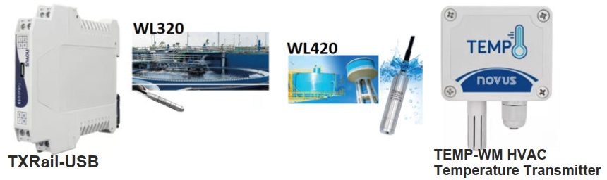 Why Engineers Still Trust the 4&ndash;20mA Signal: TxRail-USB Temperature Transmitter, WL320 & WL420 Hydrostatic Level Transmitters, TEMP-WM HVAC Temperature Transmitter