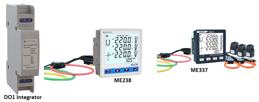 Measurement Solutions with Panel Power Meters, Integrators, Rogowski Coils. Mimic Cape