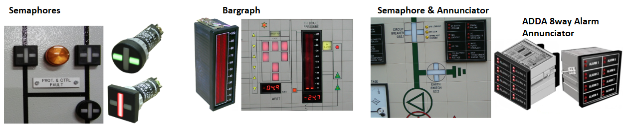 Panel control components and instruments: Semaphores, Bargraphs & Alarm Annunciators. Mimic Cape