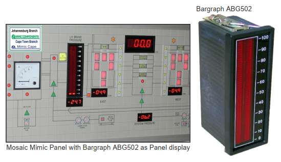Bar graphs for Panel Displays Mimic Cape 