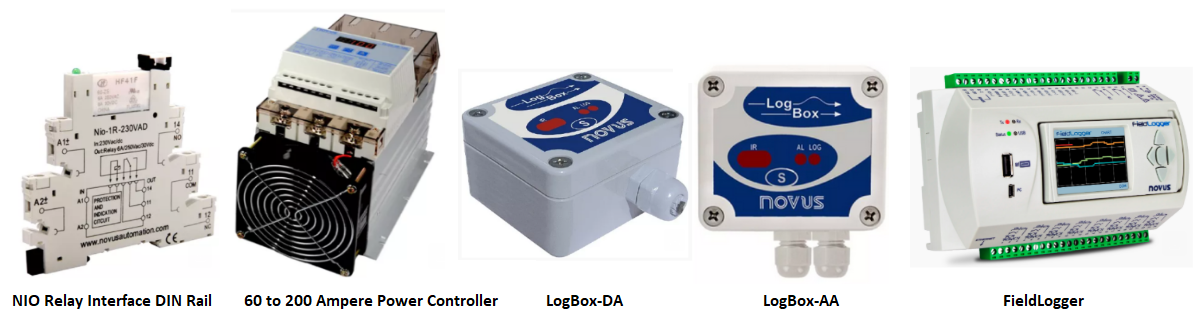 Industrial Monitoring electronic devices Mimic Cape
