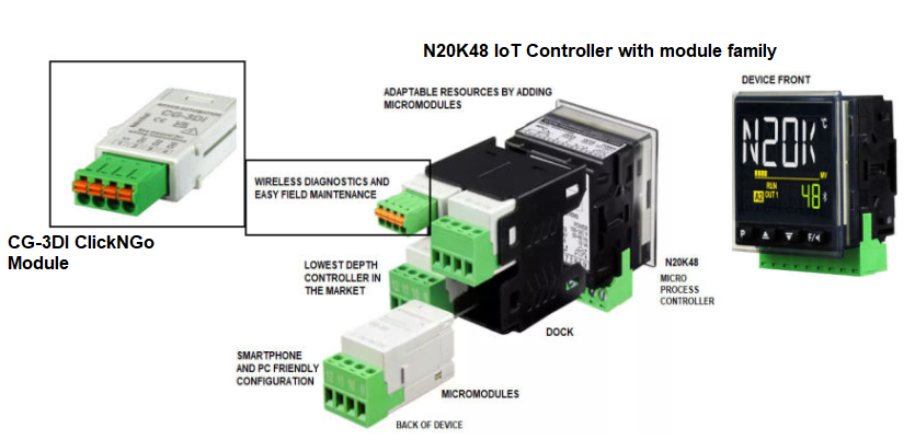 N20K48 IoT Controller with CG-3DI ClickNGo Module Mimic Cape N20K48 IoT Controller with CG-3DI ClickNGo Module Mimic Cape